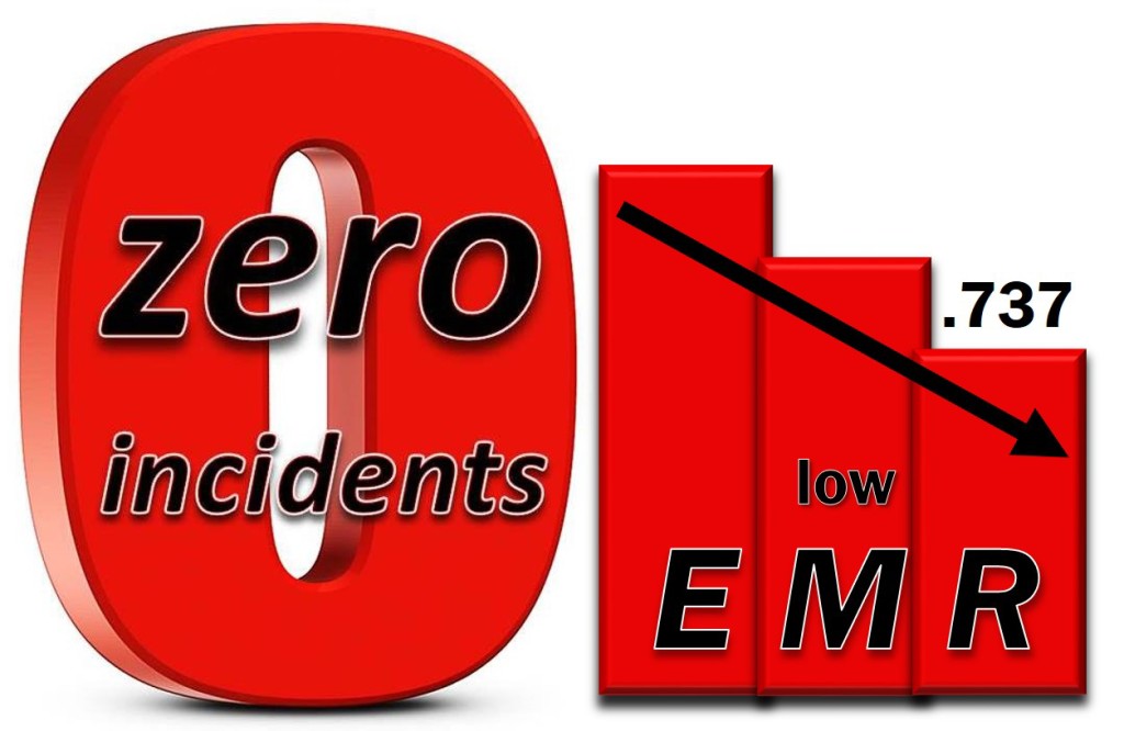 Zero and EMR